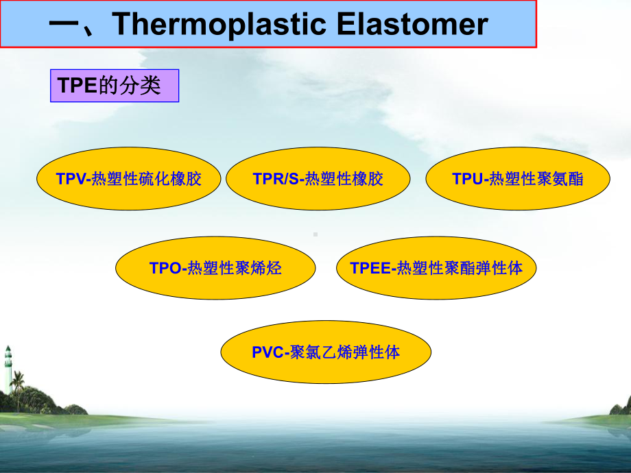 热塑性弹性体TPV材料在电线电缆上的应用资料课件.pptx_第3页