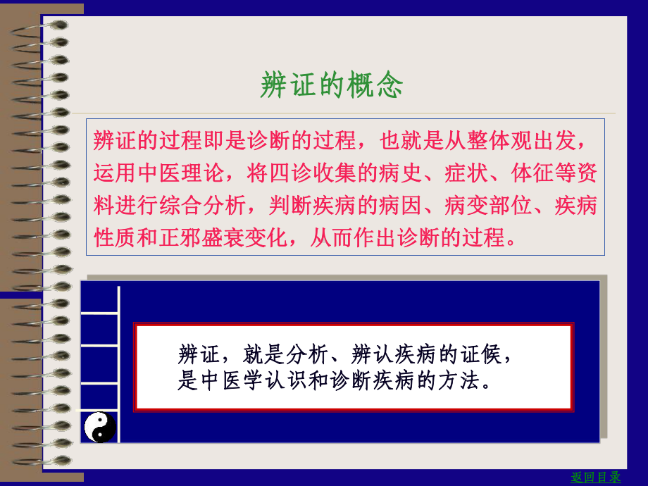 第六章：辨证案例课件.ppt_第3页