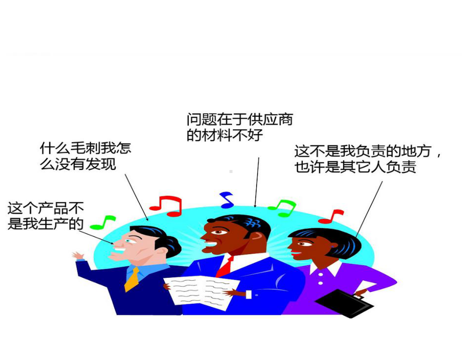 生产过程质量管理培训课件(PPT45页).ppt_第3页