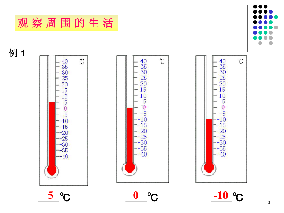 用数轴上的点表示有理数课件.pptx_第3页