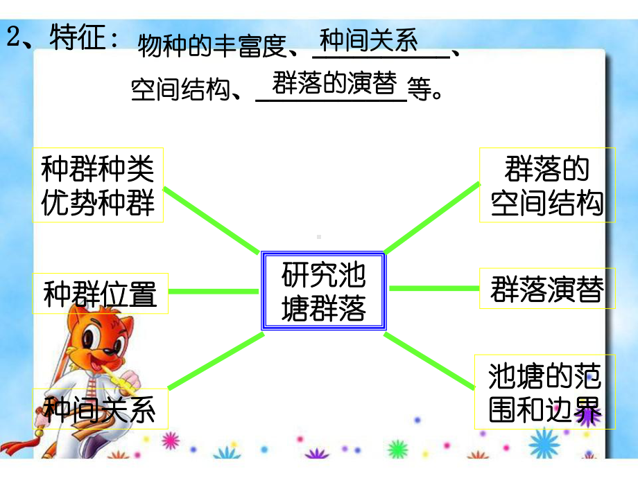 群落的结构和演替一轮复习课件.ppt_第3页