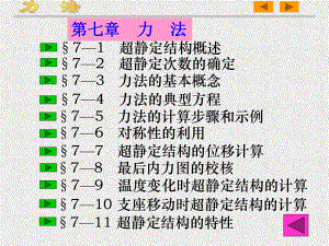 第七章力学力法讲解课件.ppt