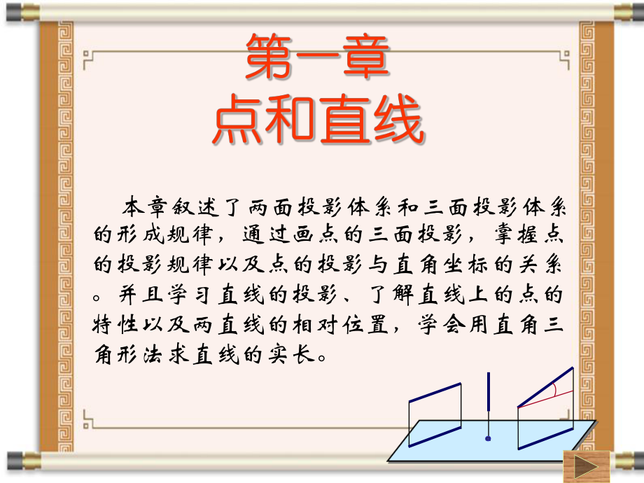 画法几何第一章课件.ppt_第1页