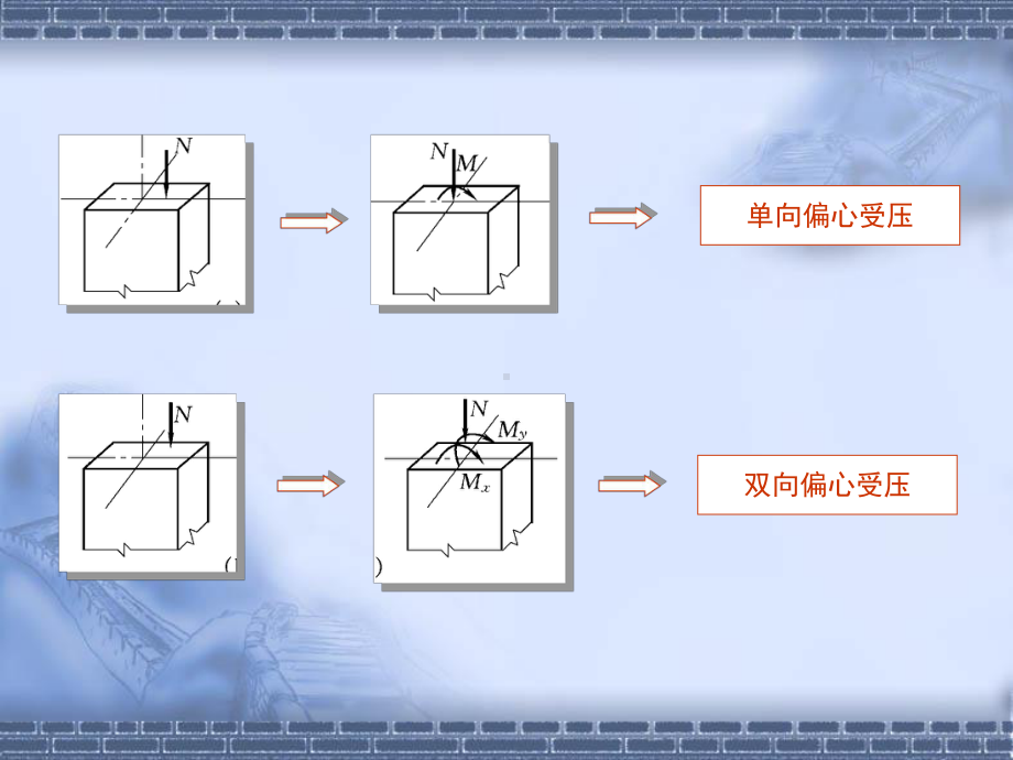 混凝土结构的特点课件.pptx_第2页