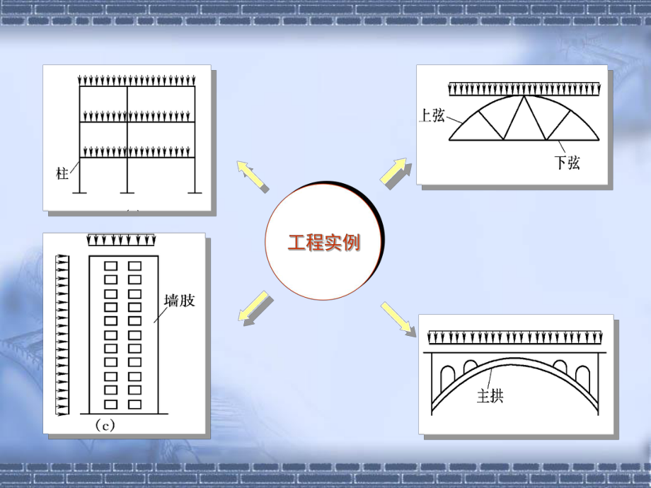 混凝土结构的特点课件.pptx_第3页