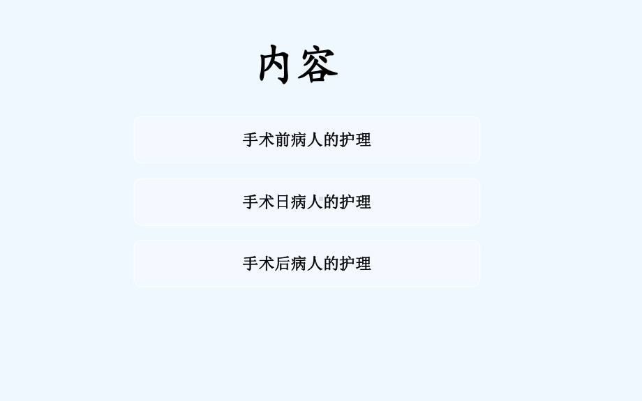 耳鼻喉围手术期健康宣教(ppt)课件.ppt_第3页