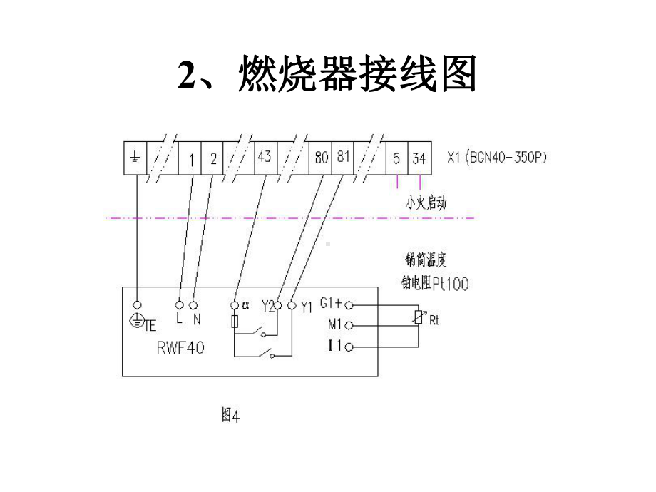 百得燃烧器培训资料百得燃烧器部分课件.pptx_第3页