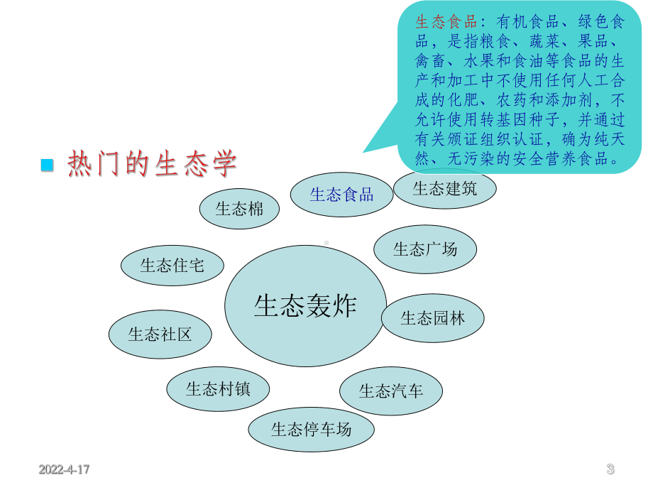 生态学绪论(课件)PPT课件.ppt_第3页