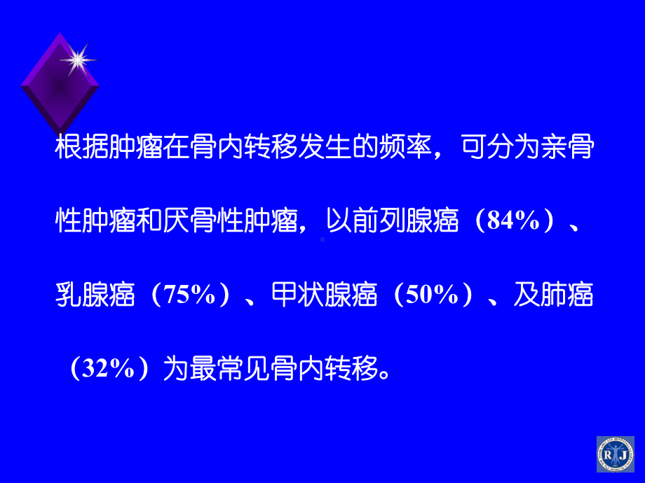 脊柱转移性肿瘤ppt课件.ppt_第3页