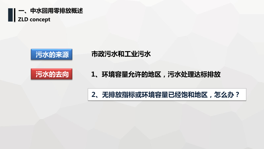 特种膜应用之-中水回用零排放课件.pptx_第3页