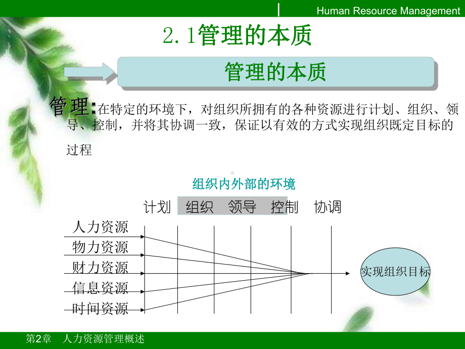 第一章人力资源管理概述课件.ppt_第3页