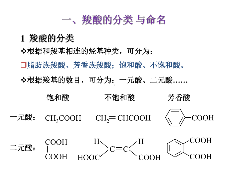 第三章第四节羧酸、羧酸衍生物第一课时羧酸（2019）新人教版高中化学高二选择性必修三.ppt_第2页