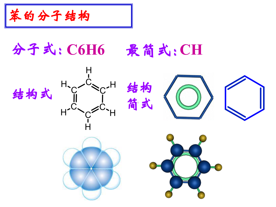 芳香烃-完整版PPT课件.ppt_第2页