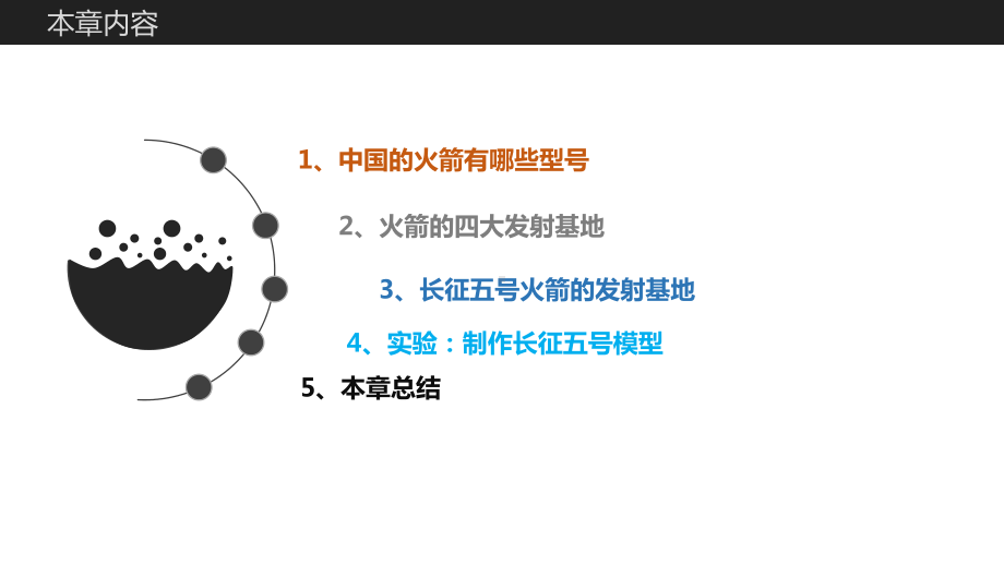 航空航天课程：长征五号模型制作课件.pptx_第2页