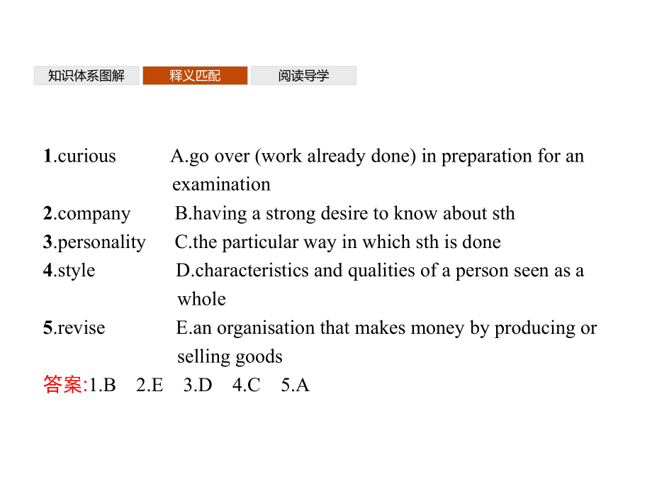 英语人教版必修第一册课件：WELCOME-UNIT-Section-D-Reading-for-Writing-&-Building-Up-Your-Vocabulary.pptx_第3页