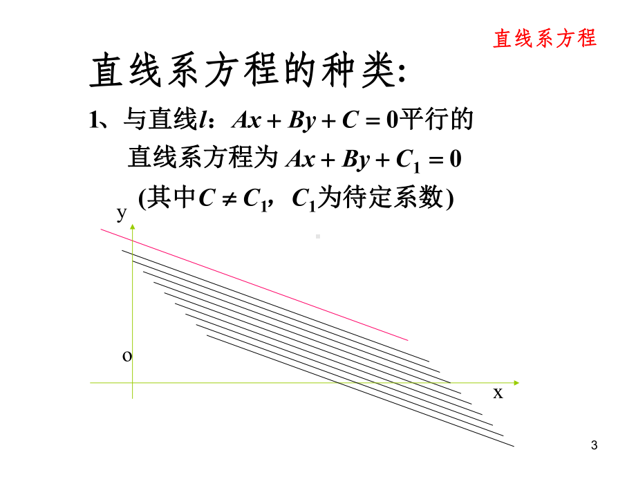 直线系圆系方程PPT课件.ppt_第3页