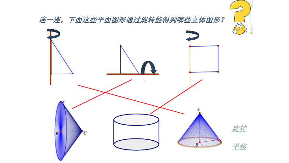 立体图形的复习教学课件.pptx_第2页