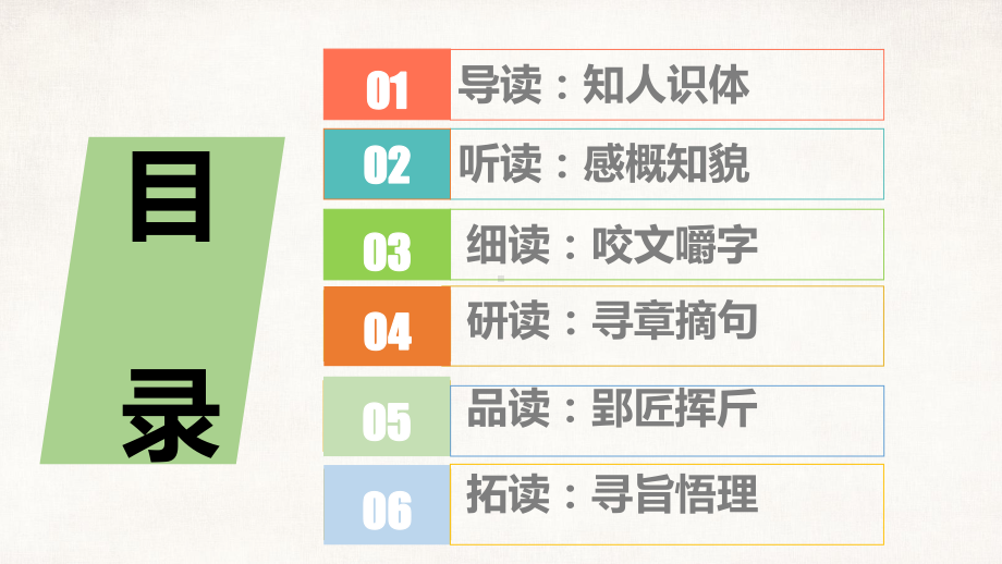 统编新版必修下册《谏太宗十思疏》教学课件.pptx_第3页