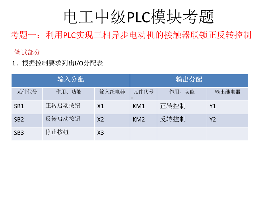 电工中级PLC模块考题课件.ppt_第1页