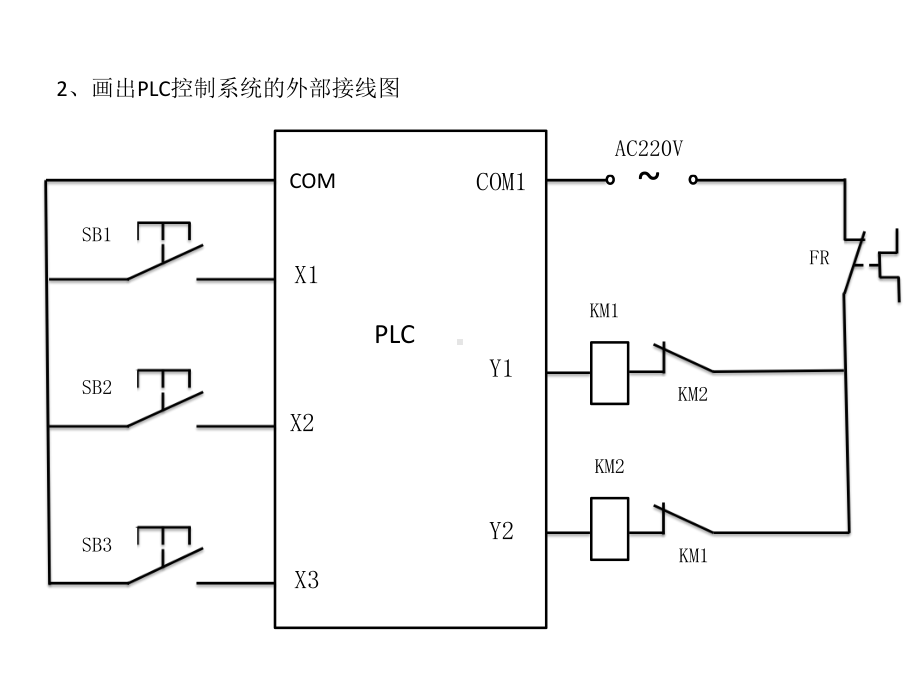 电工中级PLC模块考题课件.ppt_第2页