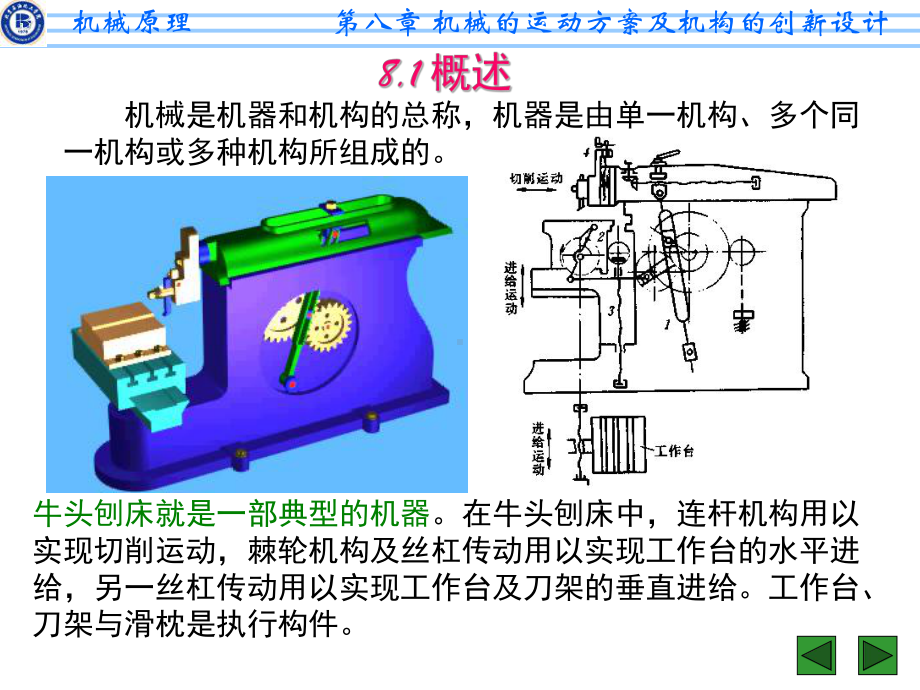 第十章-机械系统运动方案创新设计及运动循环图PPT幻灯片课件.ppt_第3页