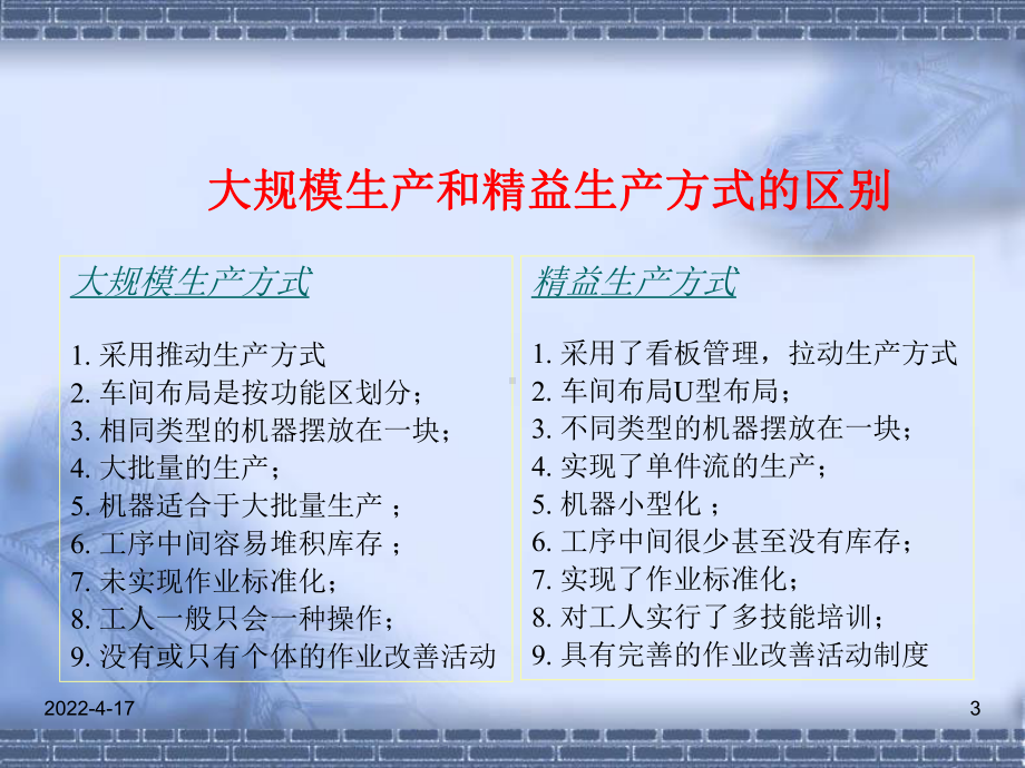 生产线布局(超详细)课件.ppt_第3页