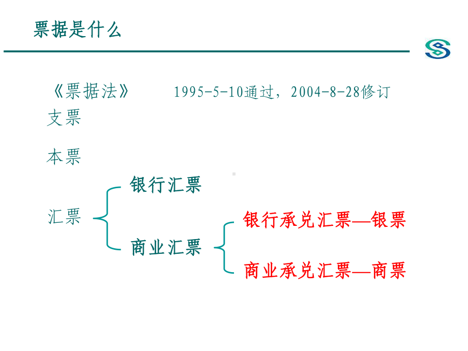 票据业务基础知识课件.pptx_第2页