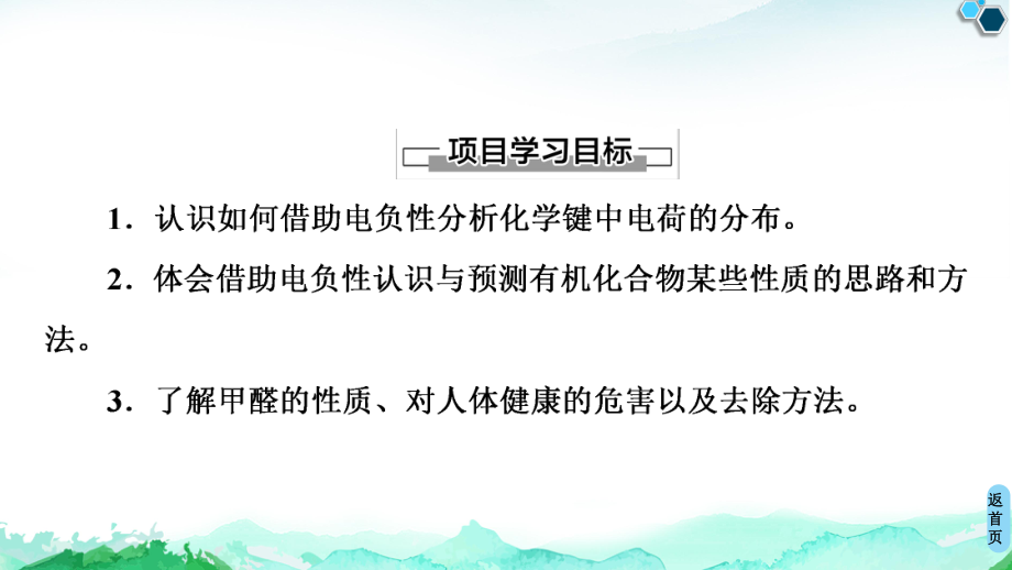 第1章微项目　甲醛的危害与去除-利用电负性分析与预测物质性质 ppt课件-（2019）新鲁科版高中化学选择性必修二 (1).ppt_第2页