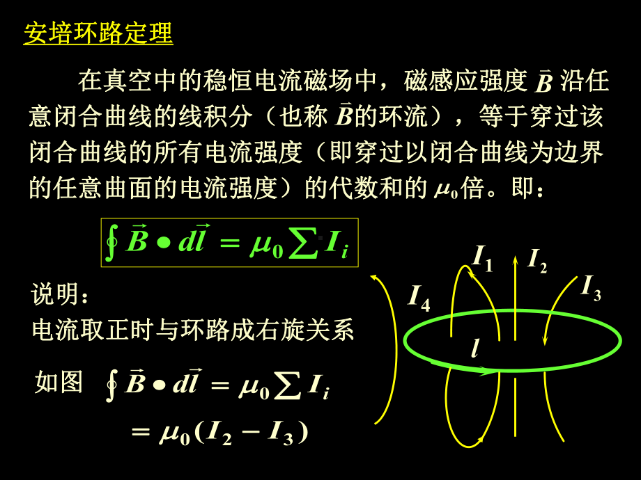 磁场的安培环路定理课件.pptx_第3页