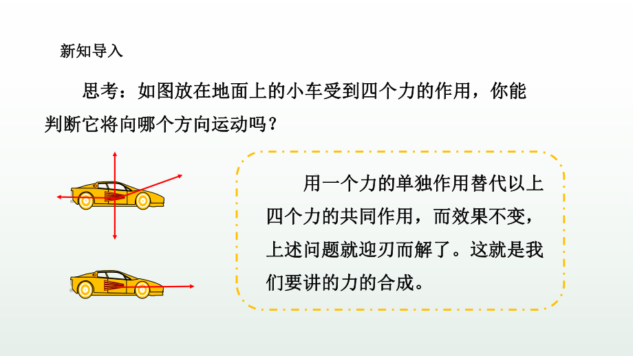 《力的合成和分解》优课一等奖课件.pptx_第2页