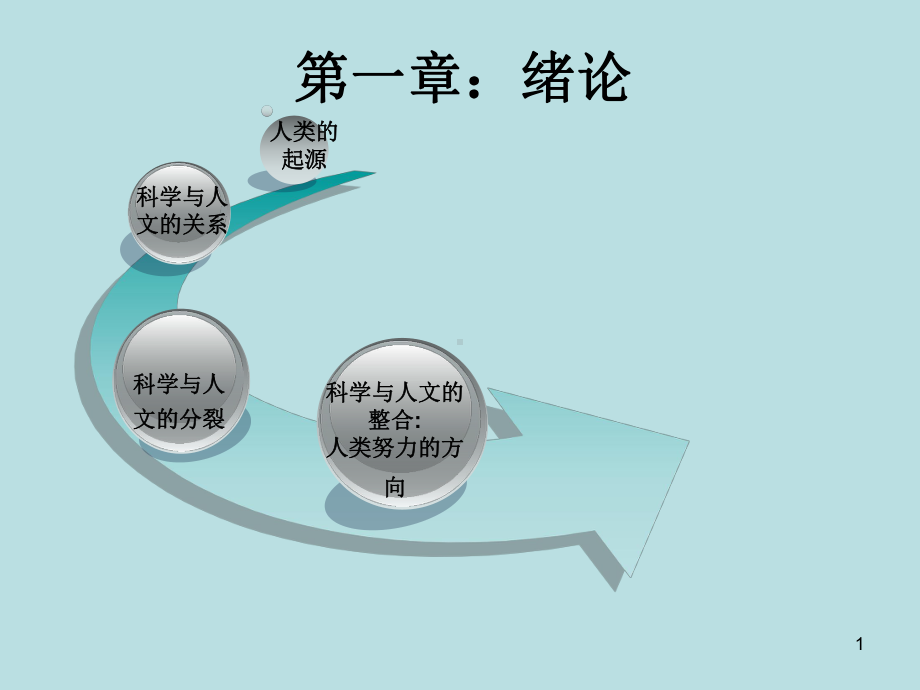 科学简史课件讲解.ppt_第1页