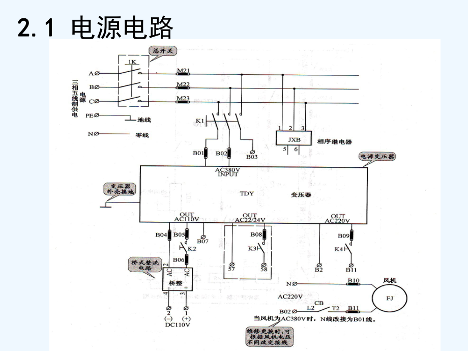 电梯的电力拖动与电气控制(ppt)课件.ppt_第3页