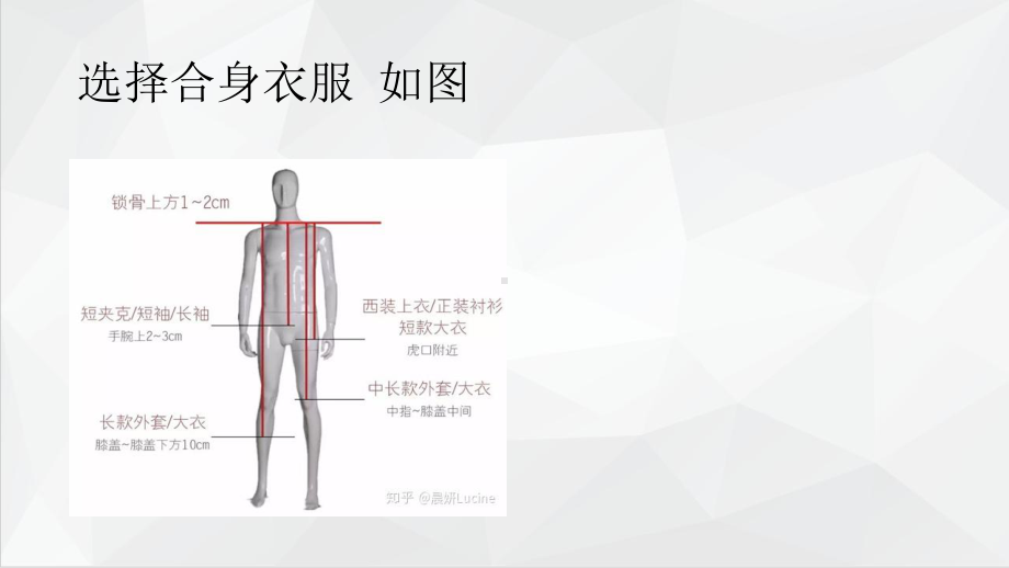 男士穿搭指南课件.pptx_第3页