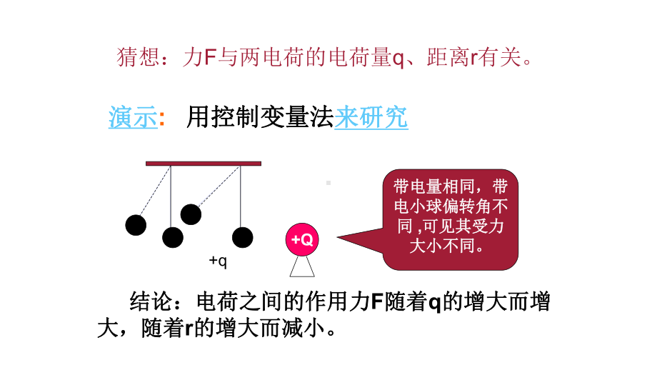 《库仑定律》优课一等奖课件.pptx_第3页