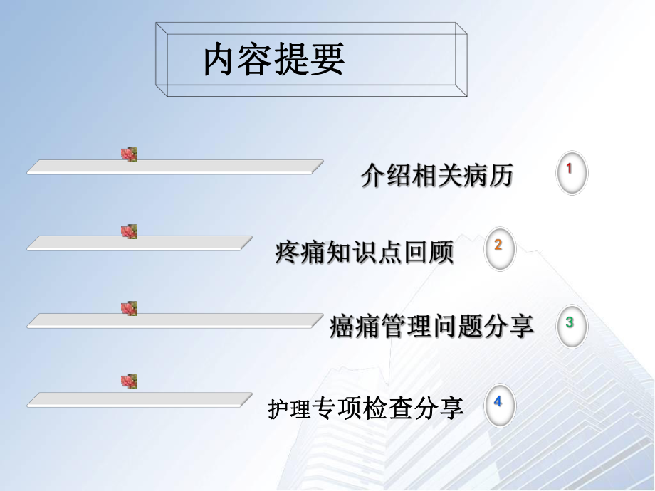 癌痛示范病房护理演讲ppt课件.pptx_第3页