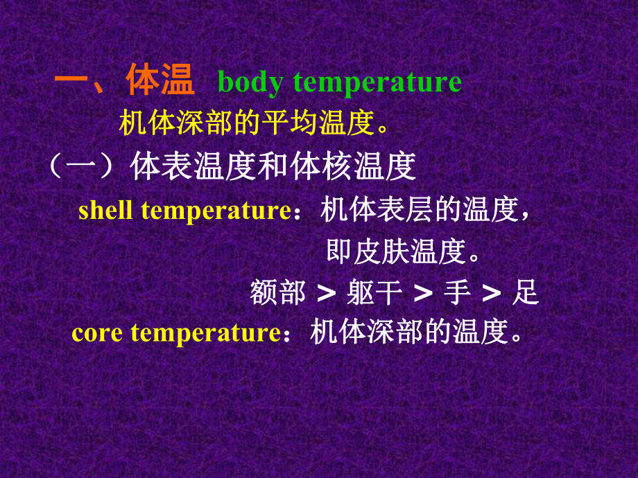 生理学体温及其调节课件.pptx_第2页