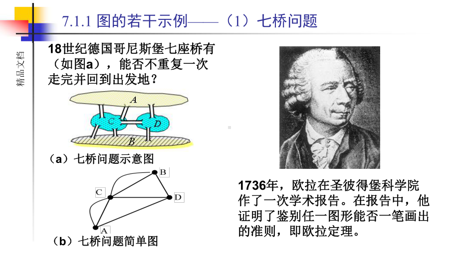 第7章-图与网络模型课件.ppt_第3页