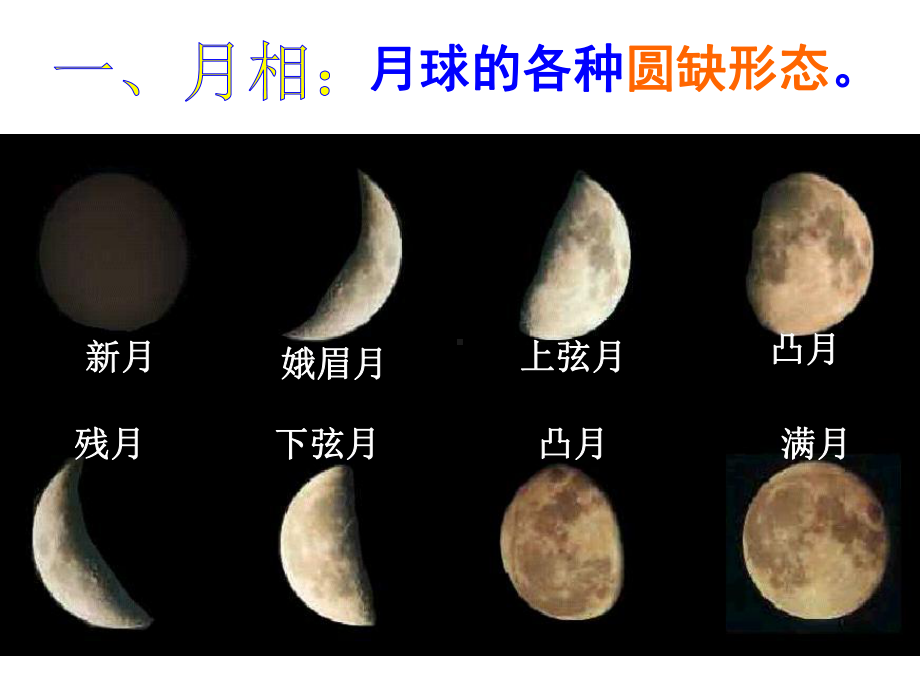 浙教版七年级科学下册《月相》PPT课件(2篇).pptx_第2页