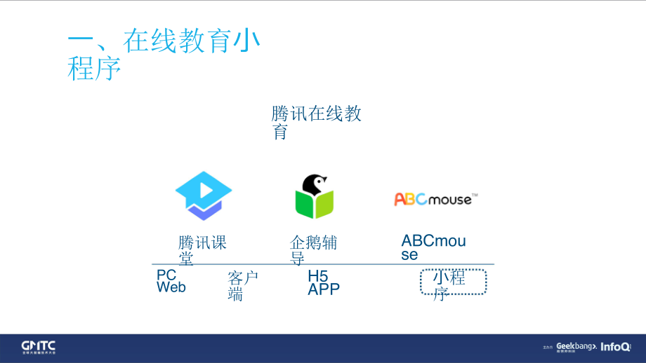 在线教育小程序云开发工程化实践.pptx_第3页