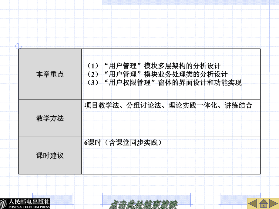 管理信息系统开发案例教程-第2版-第3章设计课件.ppt_第3页