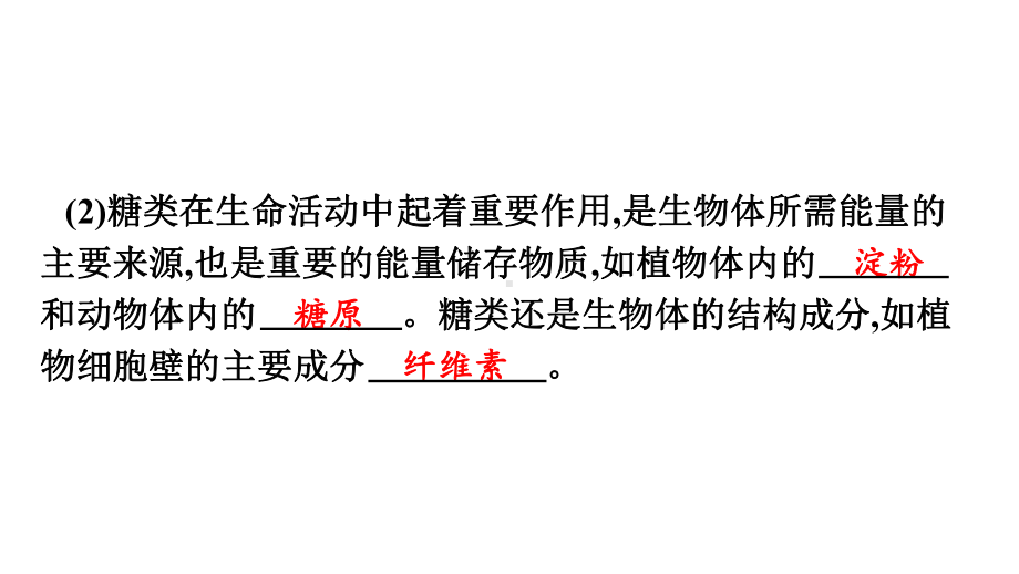 （2019）新人教版高中化学选择性必修三4.1糖类 ppt课件.pptx_第3页