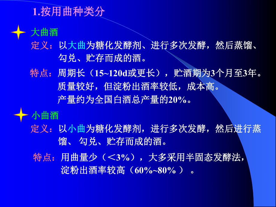 白酒的发酵生产工艺课件.ppt_第2页