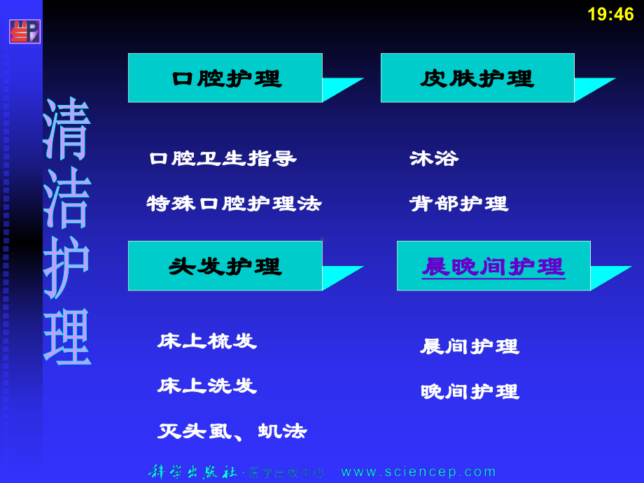 清洁卫生12节口腔与头发护理1课件.pptx_第1页