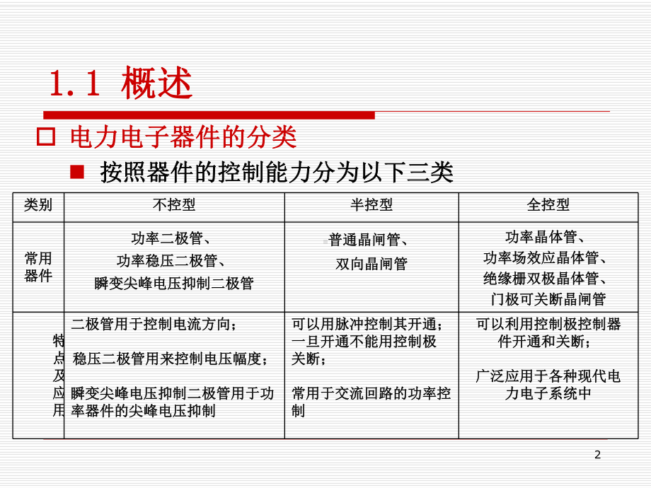 电力电子技术电力电子器件及其应用课件.ppt_第2页