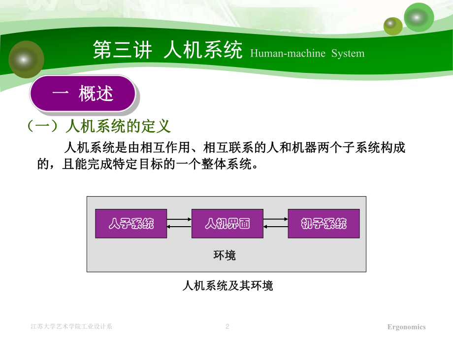 第三讲-人机系统课件.pptx_第2页