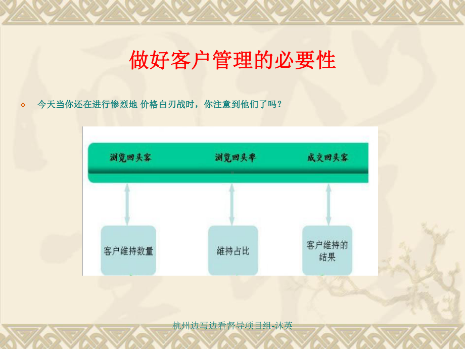 淘宝客户管理和维护课件.ppt_第2页