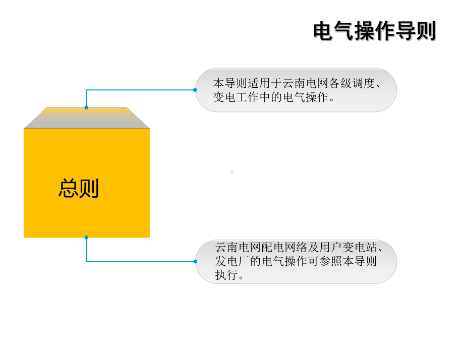 电网运行操作原则、调度运行操作管理规定、电气操作导则课件.ppt_第3页