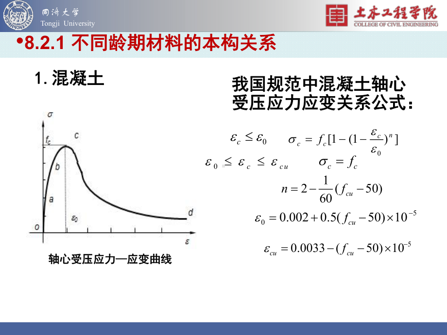 结构加固改造之加固结构的受力特点课件.pptx_第3页