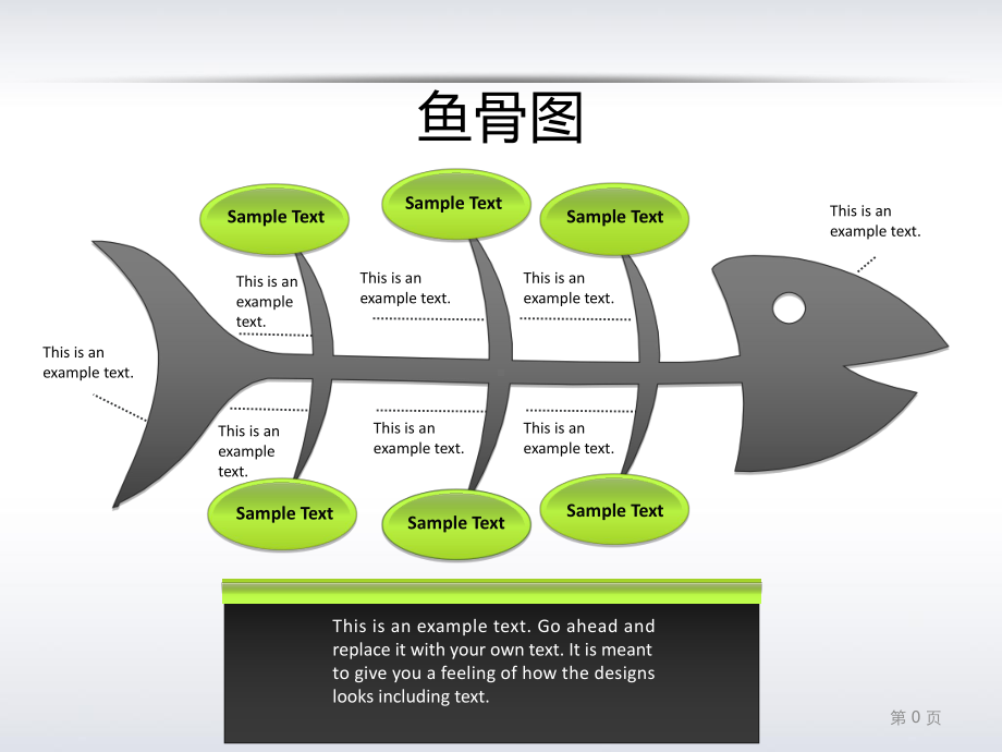 经典PPT模版素材ppt模版课件.ppt_第1页