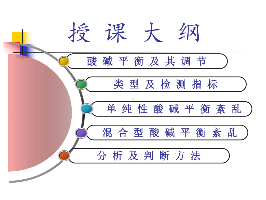 病理生理学—酸碱平衡课件.ppt_第2页